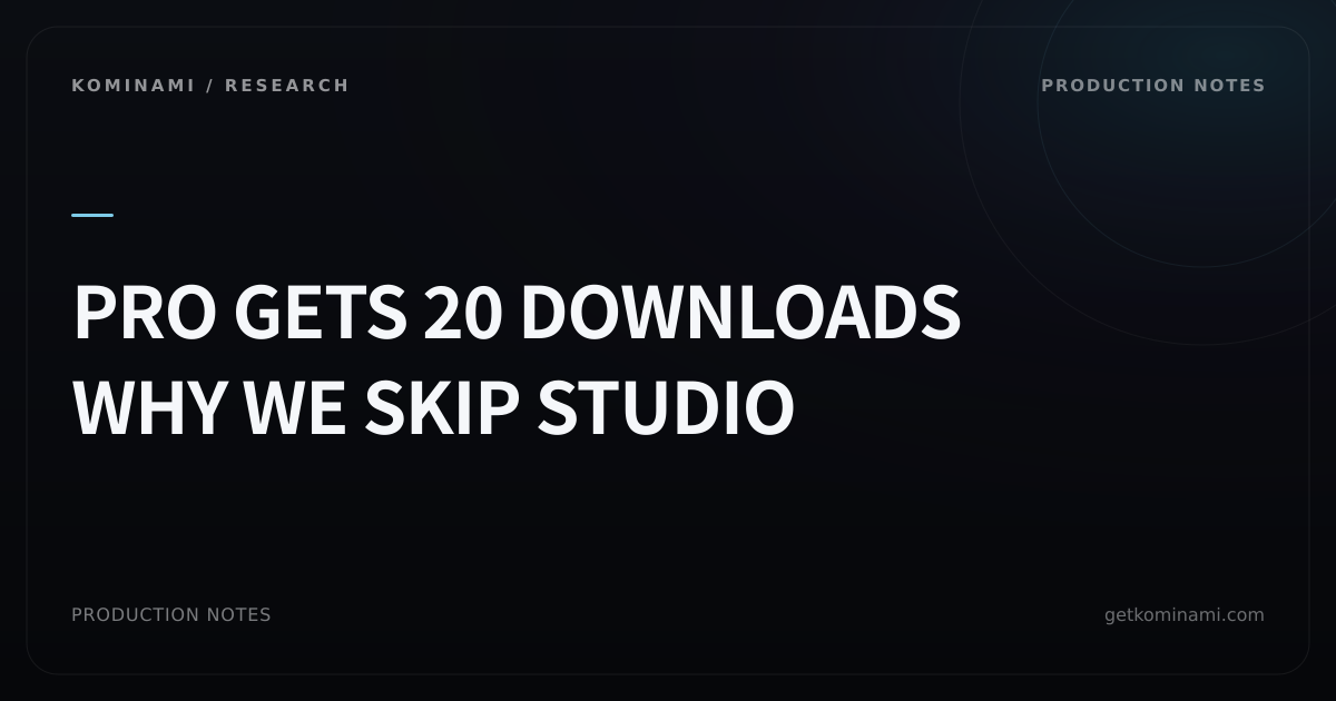 Suno's September download caps, and why Kominami is not using Studio