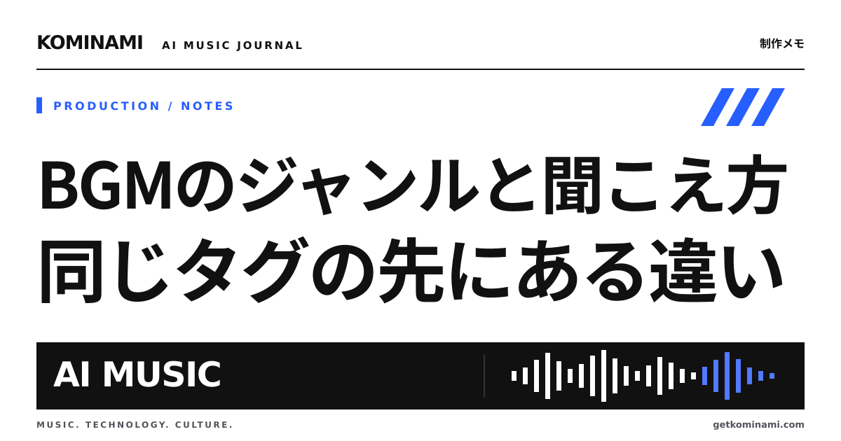 同じLo-Fiでも、同じ場面には合わない。タグの先を聴く