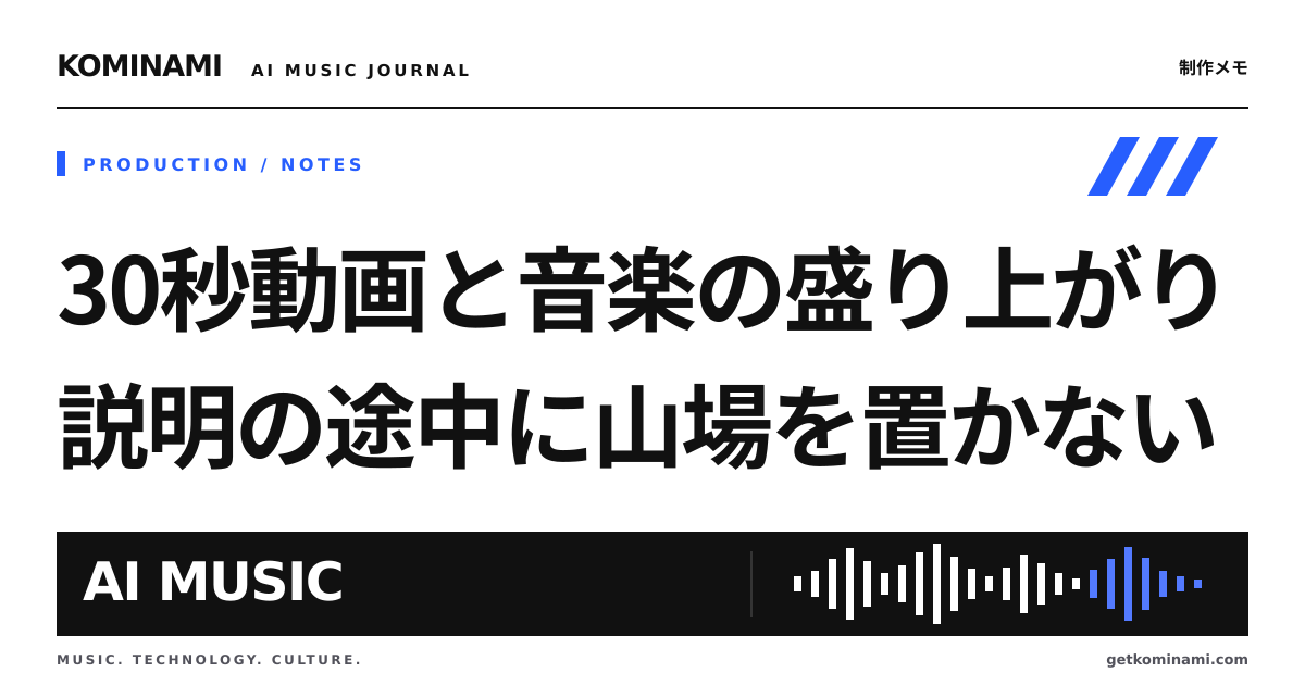 30秒の動画で、音楽の盛り上がりをどこに置くか